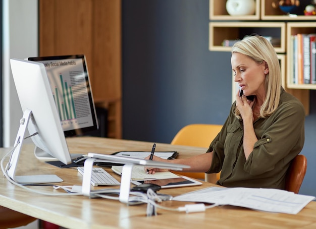 Business valuation analysis